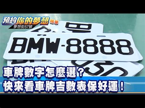 車牌運程|今日最佳車牌數字是什麼？